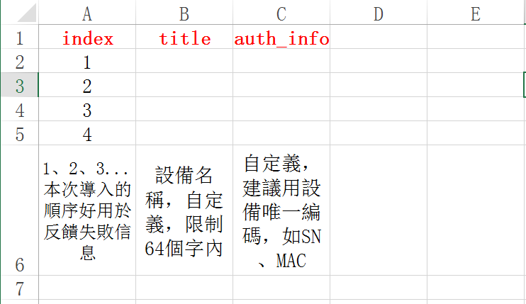 模版填写