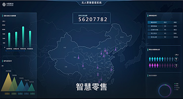 智慧零售img